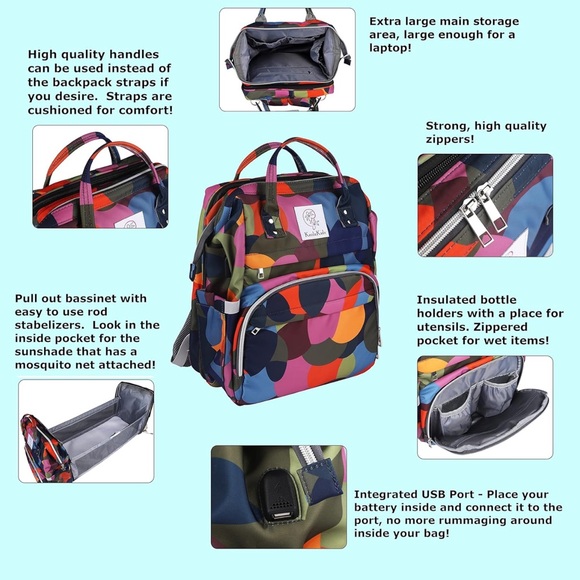 Backpack diaper bag - Picture 2 of 7